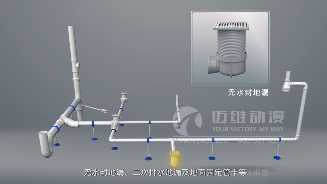 同層排水系統(tǒng)原理動畫制作