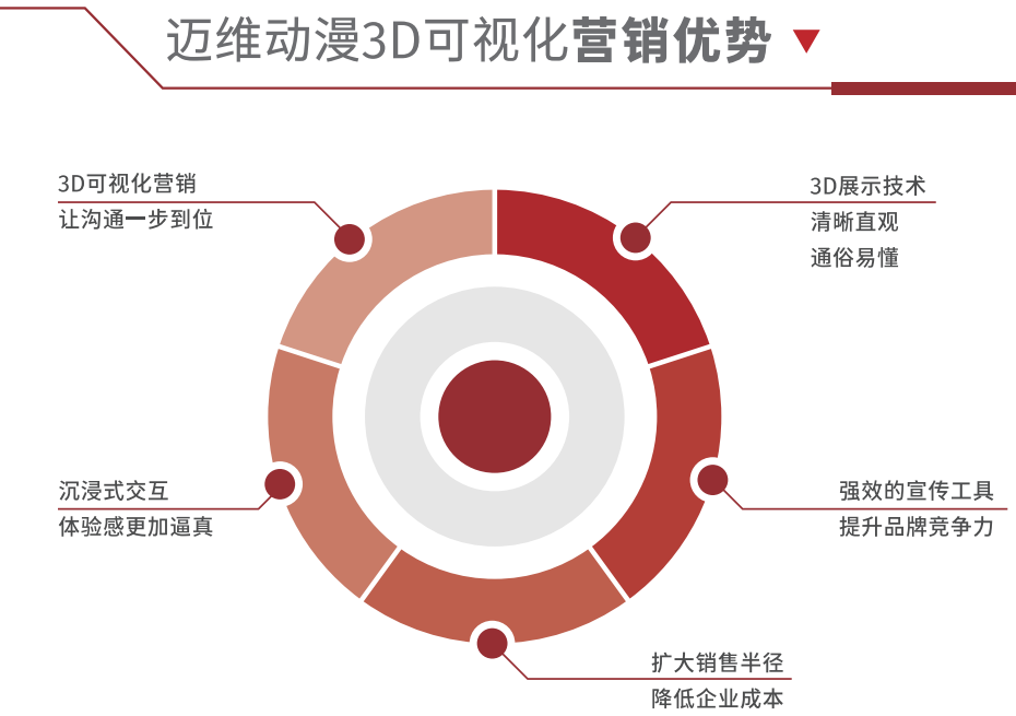 邁維動漫誠邀您參加第59屆全國制藥機械博覽會