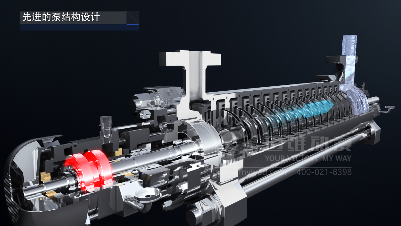 多級(jí)離心泵.jpg